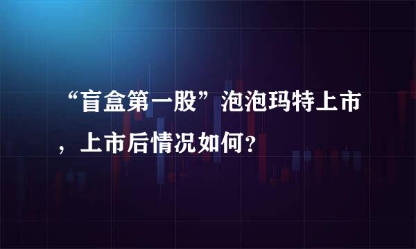 “盲盒第一股”泡泡玛特上市，上市后情况如何？