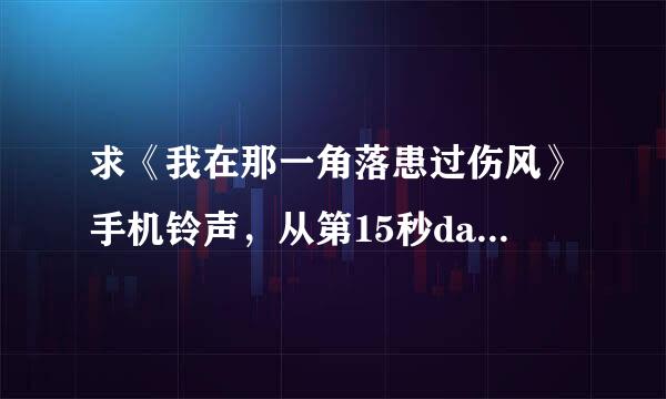 求《我在那一角落患过伤风》手机铃声，从第15秒dalendalen开始到末尾的。