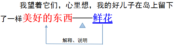 破折号有什么作用