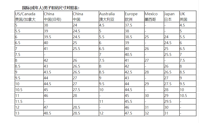 请问38码的鞋子换算成美国的鞋码是多少啊?