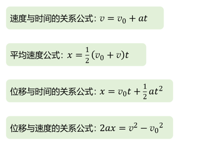 匀变速直线运动的三个基本公式