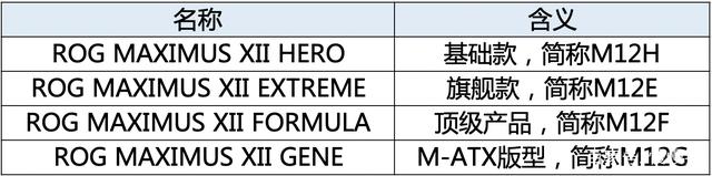 如图这款主板详细的名称型号发给我(联想杨天S700G41一体电脑机)？