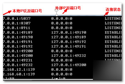 网络端口怎么查询