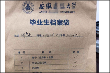 大学毕业后档案怎么办？