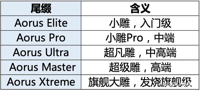 如图这款主板详细的名称型号发给我(联想杨天S700G41一体电脑机)？