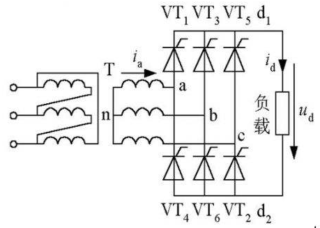 三相全波整流电路原理?