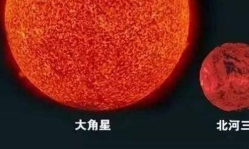 银河系十大恒星排行榜