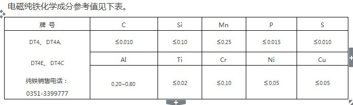 DT4C电工纯铁DT4C纯铁是什么材料