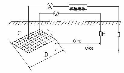 接地变的作用和工作原理