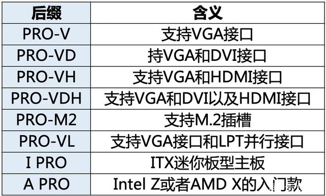 如图这款主板详细的名称型号发给我(联想杨天S700G41一体电脑机)？