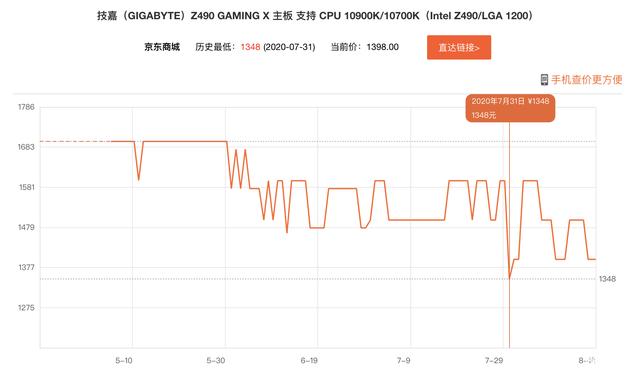 如图这款主板详细的名称型号发给我(联想杨天S700G41一体电脑机)？