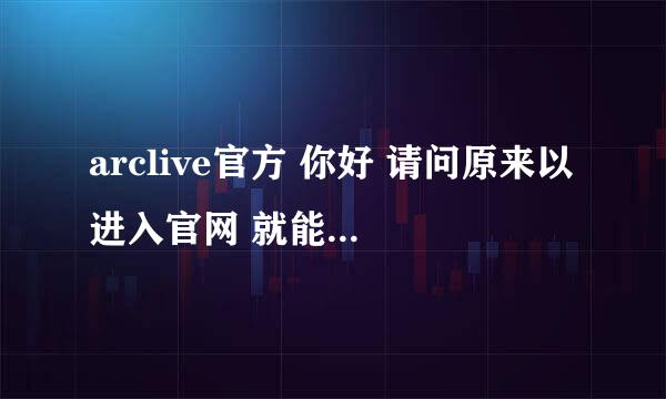 arclive官方 你好 请问原来以进入官网 就能下载arclive 今天怎么下载不了 老进入论坛的界面是怎么回事？