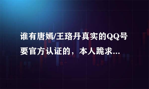 谁有唐嫣/王珞丹真实的QQ号要官方认证的，本人跪求，拜托大家了