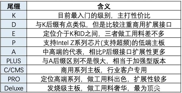 如图这款主板详细的名称型号发给我(联想杨天S700G41一体电脑机)？