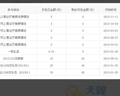 怎么查询自己家的 电信 宽带 什么时候到期