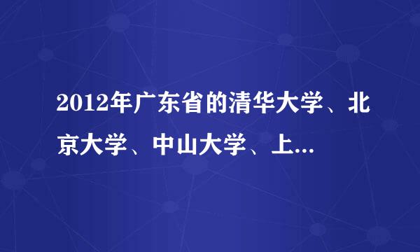 2012年广东省的清华大学、北京大学、中山大学、上海交通大学、浙江大学的录取分数线分别是多少？