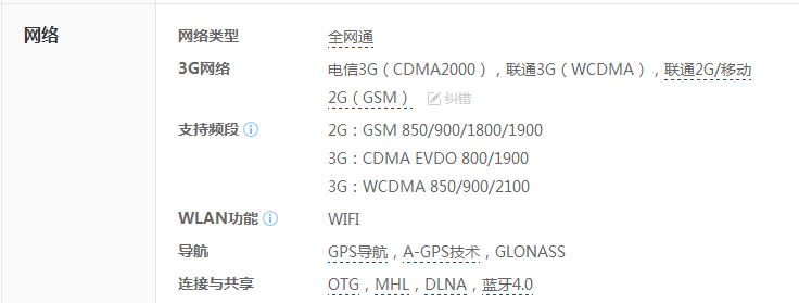 小米2S电信32G版是不是三网通用？