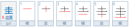 圭怎么读？