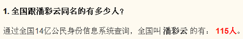 全中国叫潘彩云的有多少人?