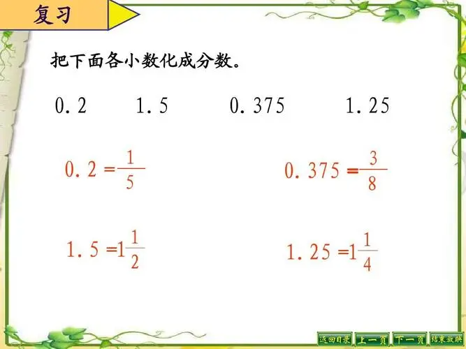 1.25化成分数是多少?