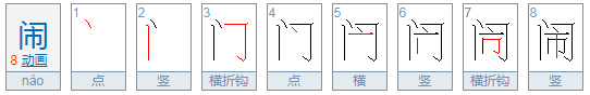 猜字：综合门市——打一字