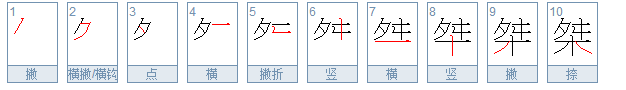 桀怎么读