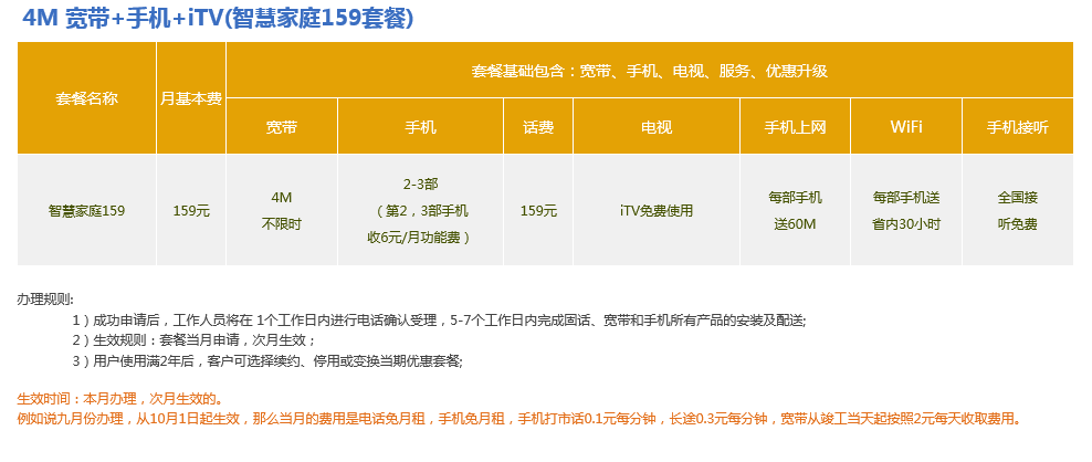 电信e9是什么套餐？