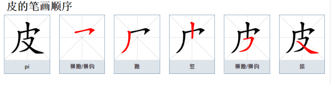 皮的部首是什么偏旁？