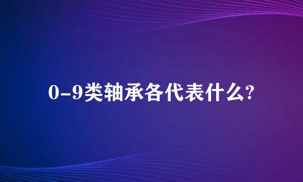 0-9类轴承各代表什么?