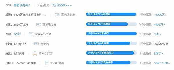 黑鲨3s值得入手吗-黑鲨3s缺点详情