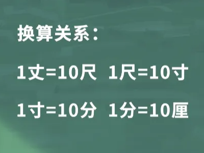 10寸等于多少厘米