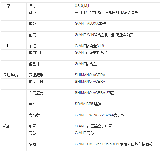 求2012款捷安特ATX770D全套详细配置