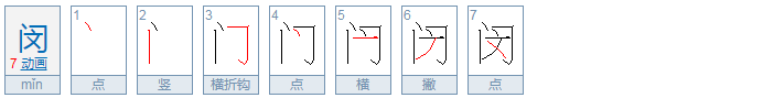 闵怎么读？