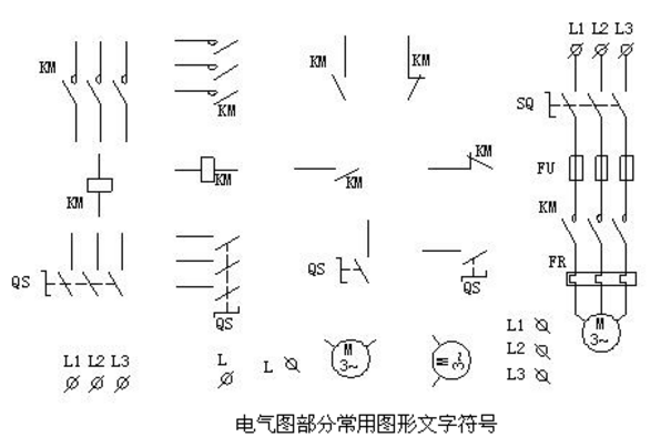 电气原理中，QS、FU、KM、KA、KI、KT、SB、SQ分别是什么电器元件的文字符号？