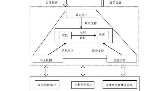 大家有人在使用ReadCube么,使用感怎么样呢?