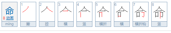 和“命”读音相同的字有哪些？