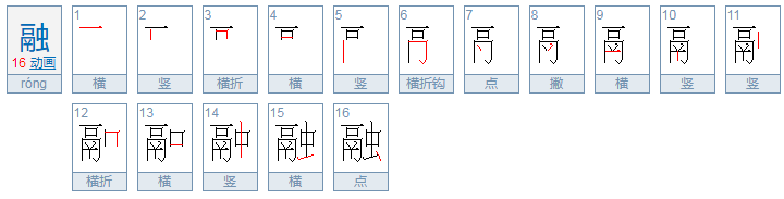 融的笔顺