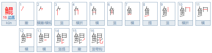 鲲怎么读？