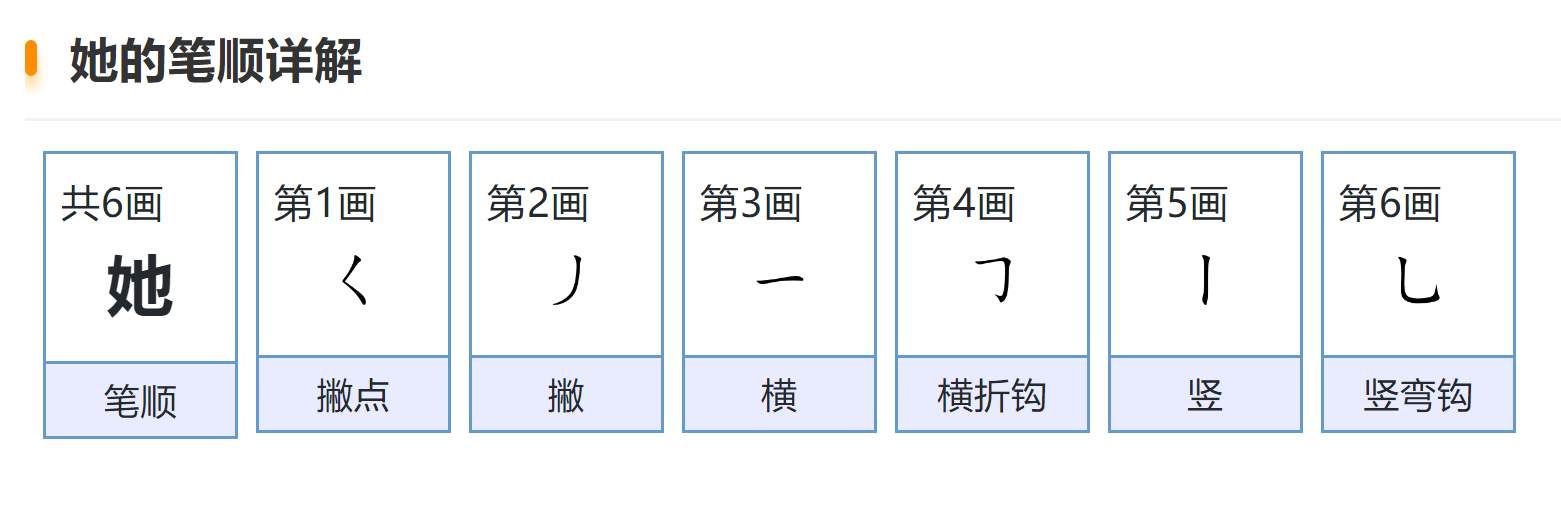 她字的笔顺