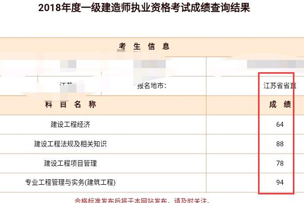 一建怎么查成绩查询