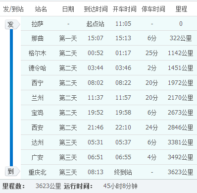 t224列车到合肥那个站