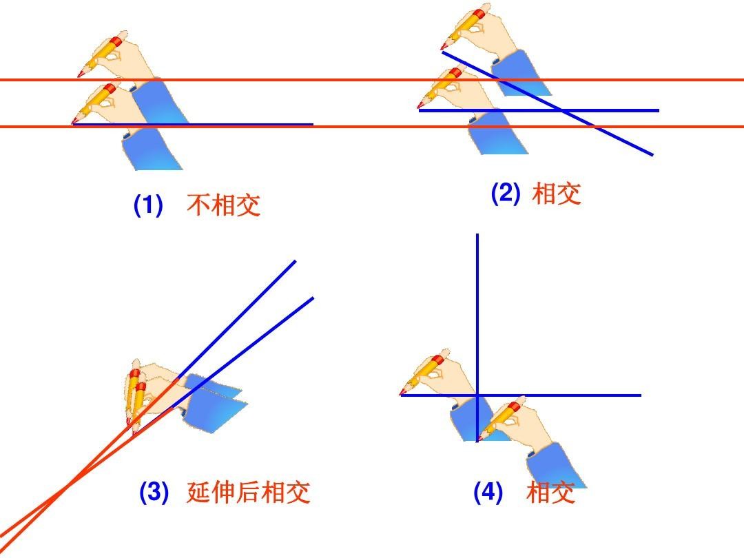 平行线英文