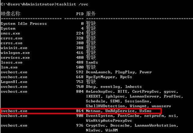 svchost进程占用内存过高