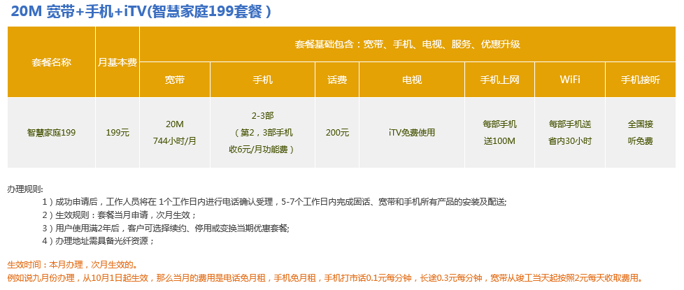 电信e9是什么套餐？