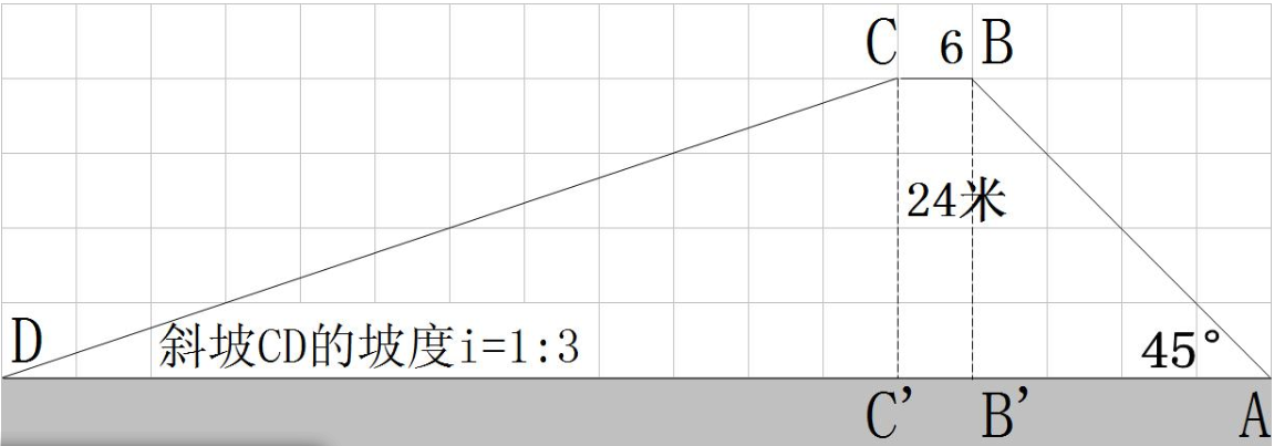 坡度怎么计算？