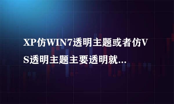 XP仿WIN7透明主题或者仿VS透明主题主要透明就可以！或者教我怎么透明！！