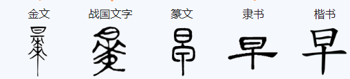 “早” 字的笔顺