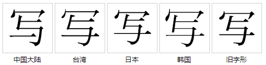 写的繁体字是什么？