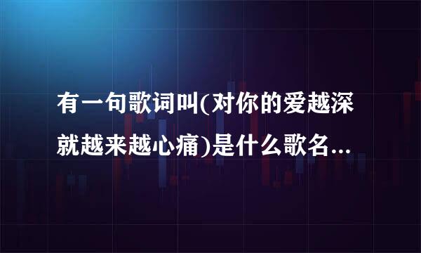 有一句歌词叫(对你的爱越深就越来越心痛)是什么歌名?张学友唱的