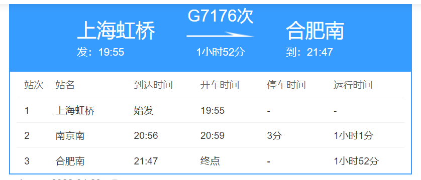 g7176高铁时刻表